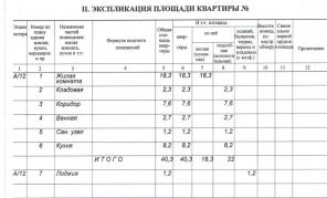Обмен Белгород (Россия) на Армению